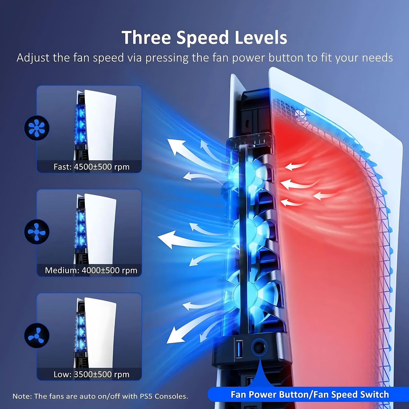 For PS5 Both Disc and Digital  - đánh giá và giá Gaming Accessories Lights